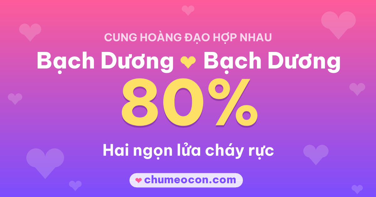 Ảnh kết quả: Hai Bạch Dương có hợp nhau không? 80%