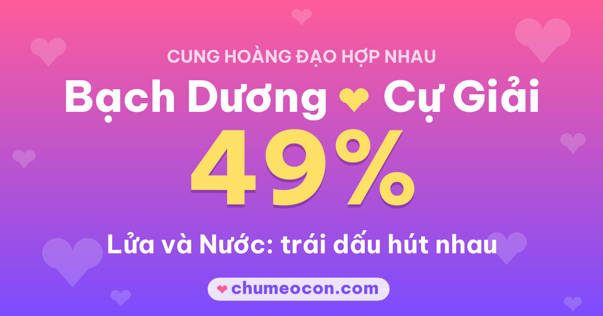 Ảnh kết quả: Bạch Dương và Cự Giải có hợp nhau không? 49%