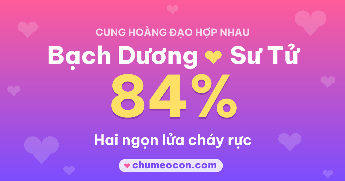 Ảnh kết quả: Bạch Dương và Sư Tử có hợp nhau không? 84%