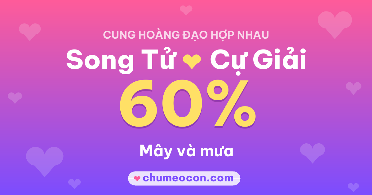 Ảnh kết quả: Song Tử và Cự Giải có hợp nhau không? 60%