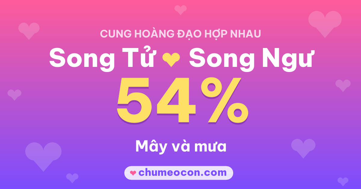 Ảnh kết quả: Song Tử và Song Ngư có hợp nhau không? 54%