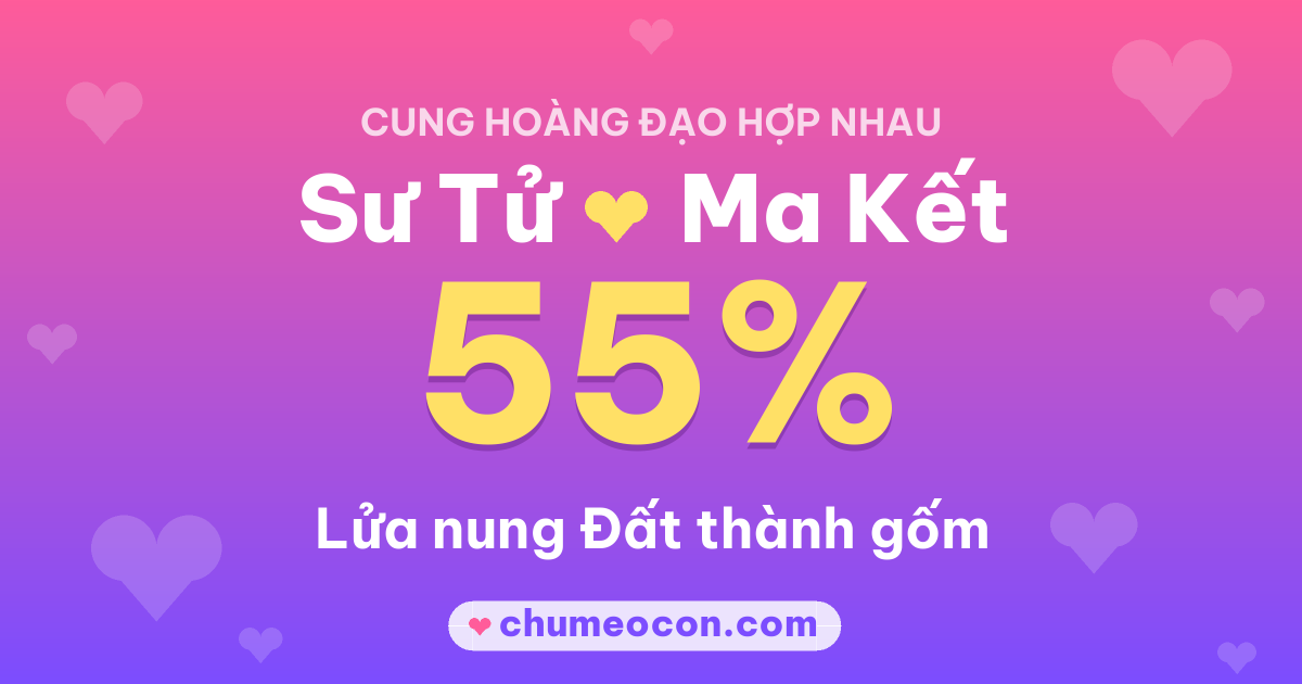 Ảnh kết quả: Sư Tử và Ma Kết có hợp nhau không? 55%