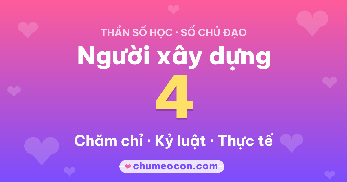 Ảnh kết quả: Số chủ đạo 4: Người xây dựng