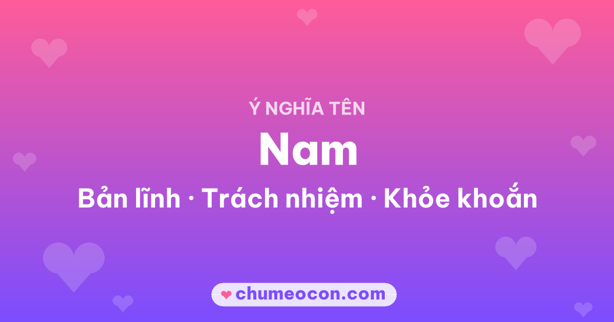 Ảnh kết quả: Ý nghĩa tên Nam — Bản lĩnh, Trách nhiệm, Khỏe khoắn