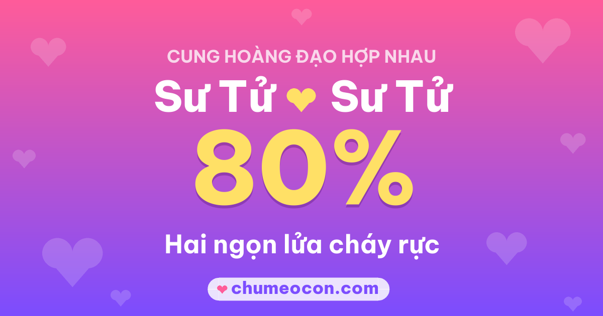 Ảnh kết quả: Hai Sư Tử có hợp nhau không? 80%