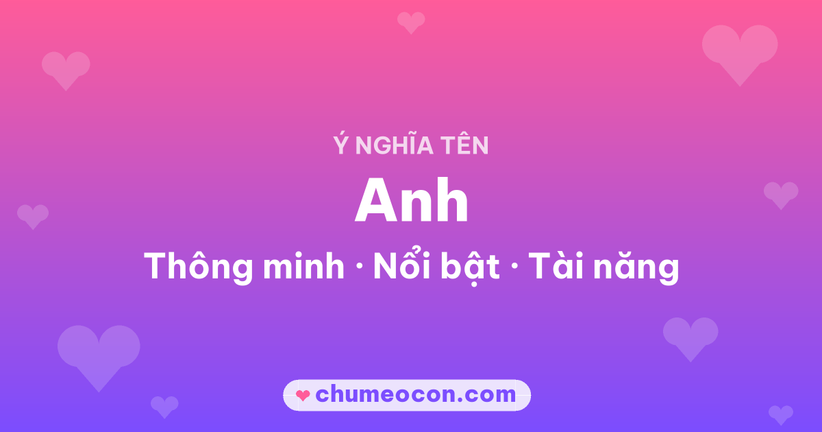 Ảnh kết quả: Ý nghĩa tên Anh — Thông minh, Nổi bật, Tài năng