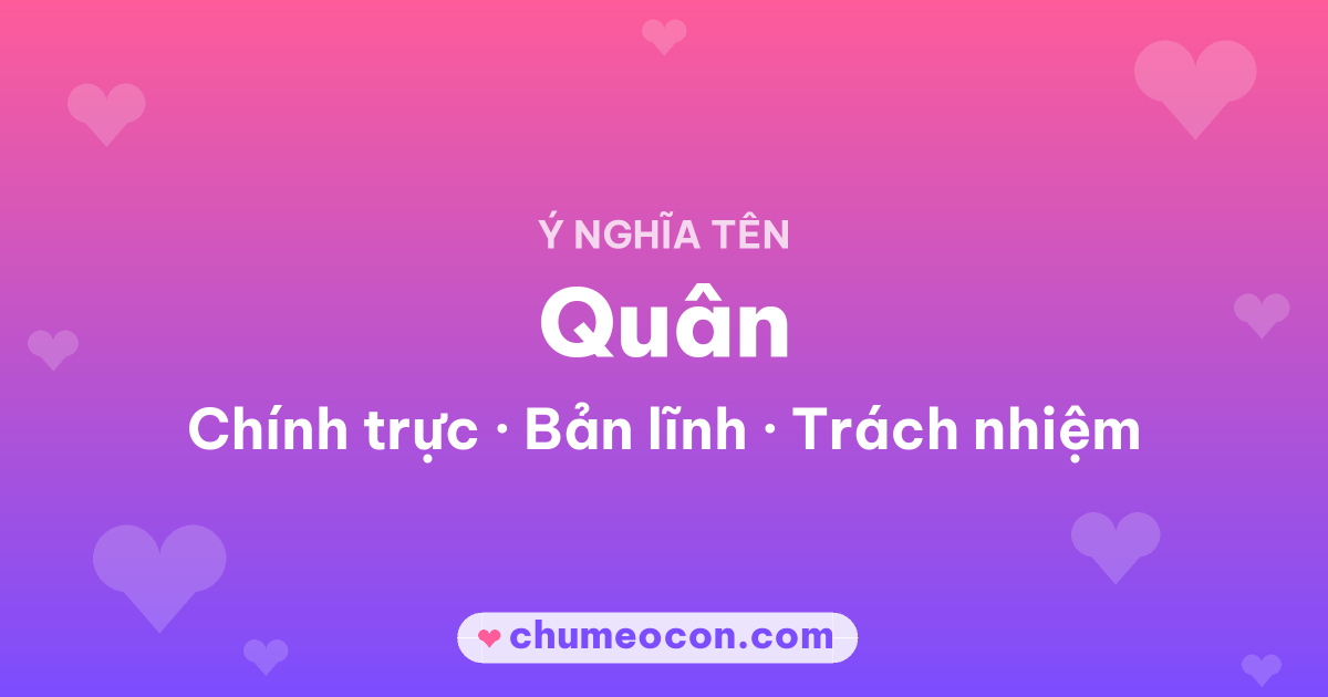 Ảnh kết quả: Ý nghĩa tên Quân — Chính trực, Bản lĩnh, Trách nhiệm